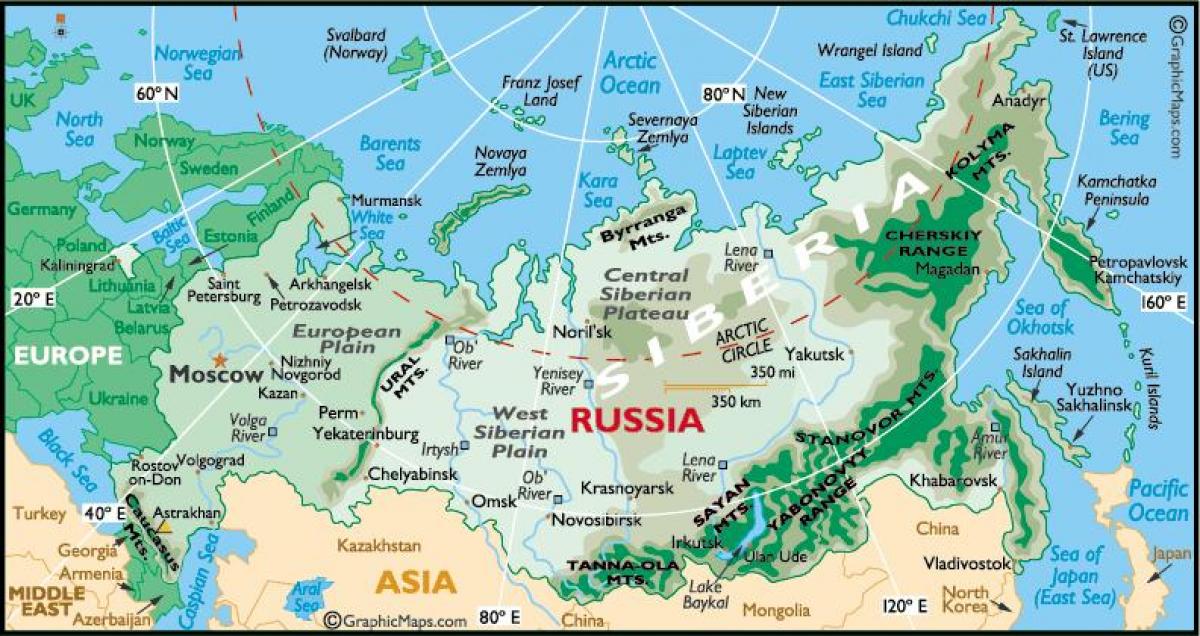 地图俄罗斯旅行
